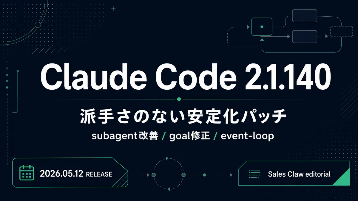 Claude Code 2.1.140: subagent goal handling fix and what changed