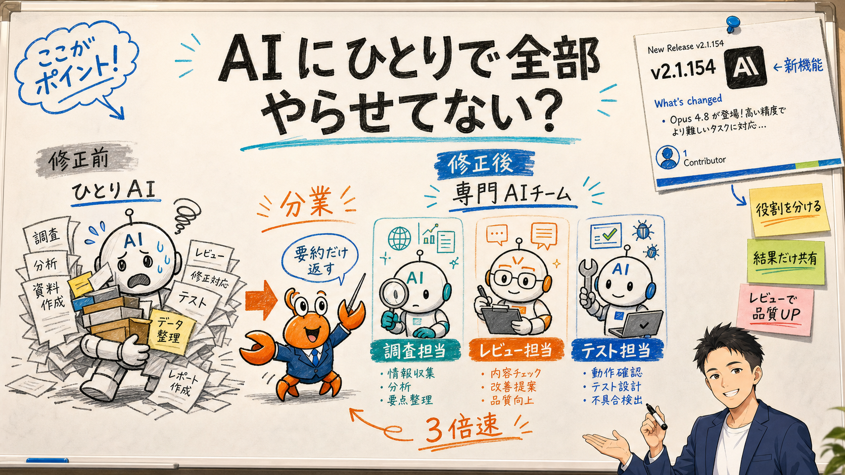 What Is a Subagent? — How Claude Code Lets AI "Divide the Labor," Explained for Everyone