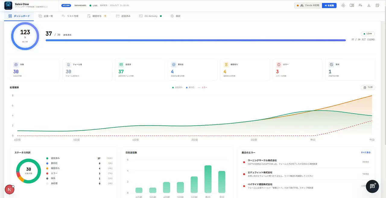 Sales Claw ダッシュボードのプレビュー
